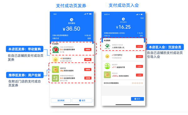 支付宝进一步开放支付成功页 叮咚买菜接入首日会员拉新量增长229%